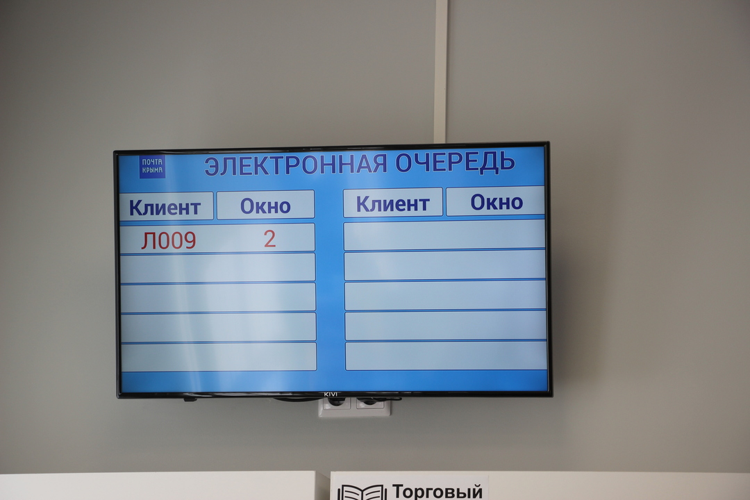 Почта керчь график работы. Почта керчь график работы